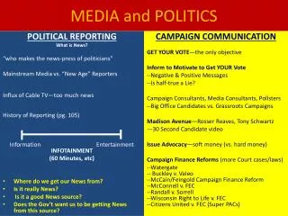 MEDIA and POLITICS