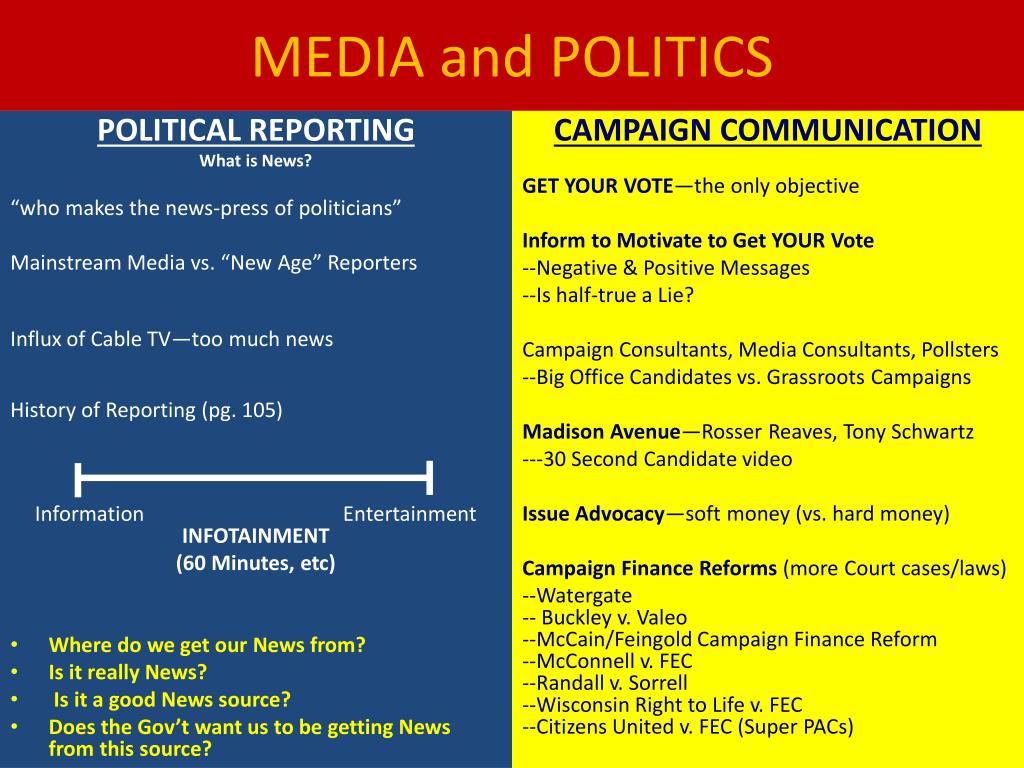PPT - MEDIA and POLITICS PowerPoint Presentation, free download - ID ...