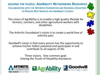 SUCCESSFUL PARTNERSHIPS: ARTHRITIS FOUNDATION -------------&gt; GOODWILL