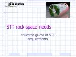 STT rack space needs - slide 1
