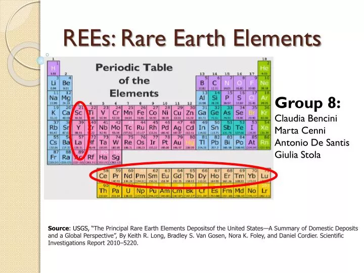 rees rare earth elements