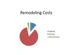 Ultimate Guide to Home Renovation Costs - slide 1