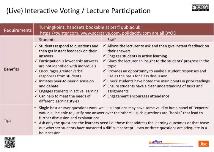 live interactive voting lecture participation