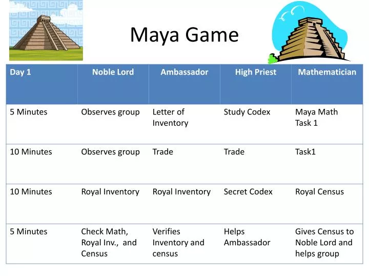 maya game