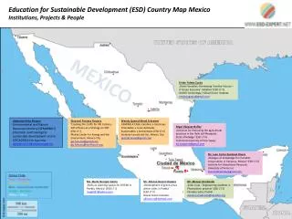 Education for Sustainable Development (ESD) Country Map Mexico	 Institutions, Projects &amp; People