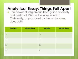 analytical essay things fall apart