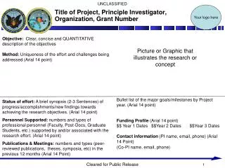 Title of Project, Principle Investigator, Organization, Grant Number