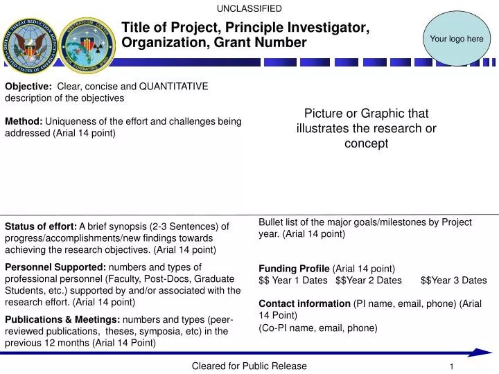 title of project principle investigator organization grant number