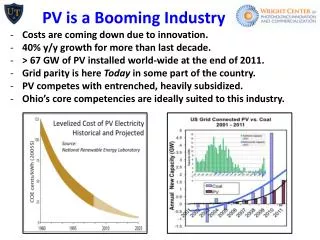 PV is a Booming Industry Costs are coming down due to innovation.