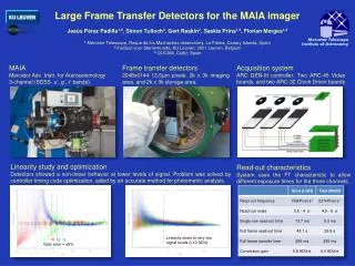 Large Frame Transfer Detectors for the MAIA imager