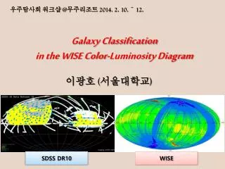 Galaxy Classification in the WISE Color-Luminosity Diagram
