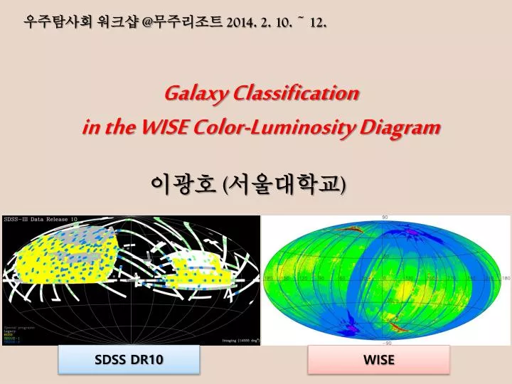 galaxy classification in the wise color luminosity diagram