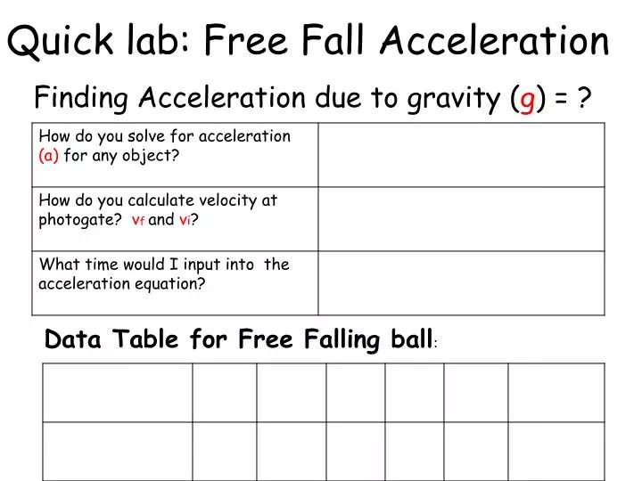 quick lab free fall acceleration