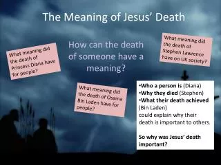 The Meaning of Jesus’ Death