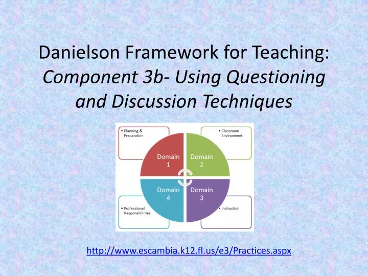 danielson framework for teaching component 3b using questioning and discussion techniques