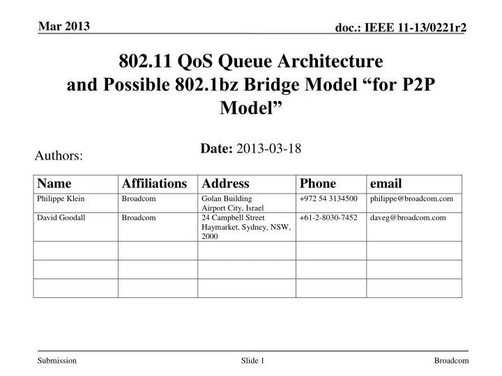 802 11 qos queue architecture and possible 802 1bz bridge model for p2p model