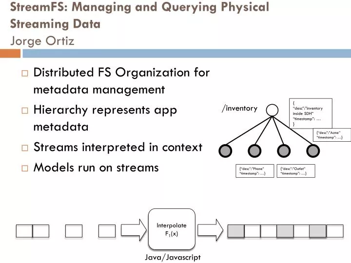 streamfs managing and querying physical streaming data jorge ortiz