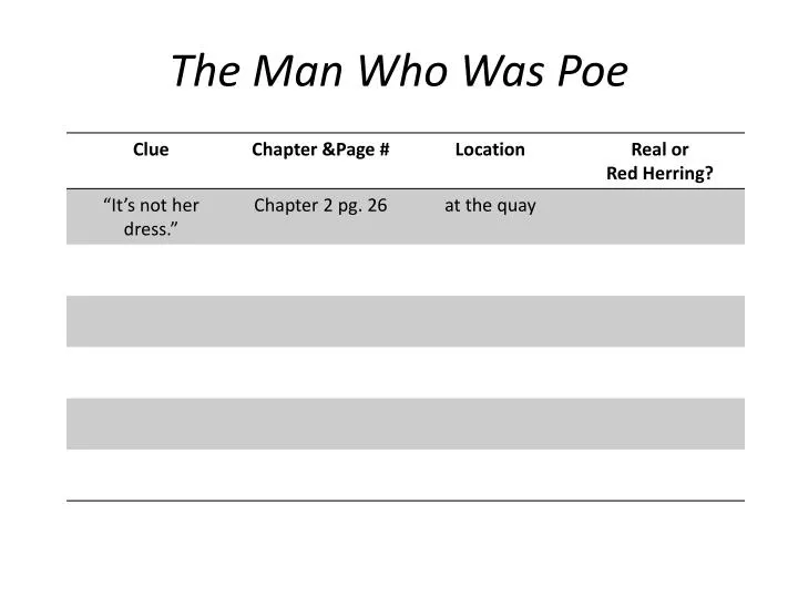 the man who was poe