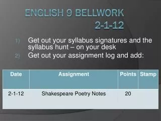 English 9 Bellwork 2-1-12