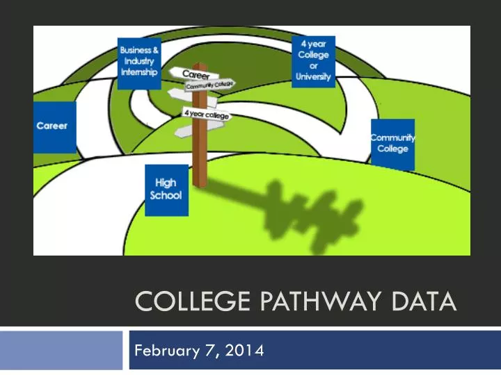 college pathway data