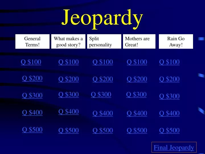 jeopardy