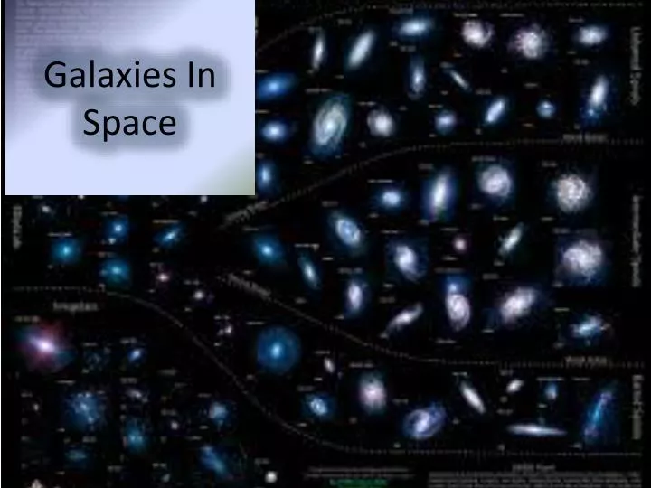 galaxies in space