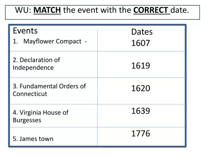 wu match the event with the correct date