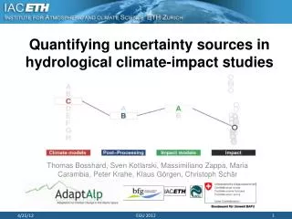 Quantifying uncertainty sources in hydrological climate-impact studies