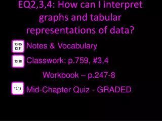 EQ2,3,4: How can I interpret graphs and tabular representations of data?