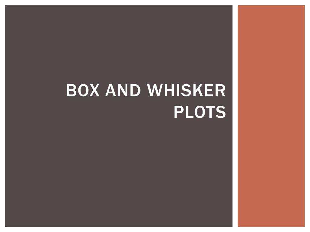 PPT - Box and Whisker Plots PowerPoint Presentation, free download - ID ...