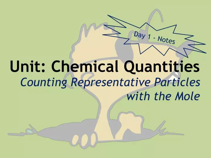 unit chemical quantities