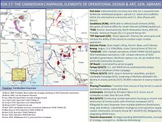 EOA 17 : THE CAMBODIAN CAMPAIGN, ELEMENTS OF OPERATIONAL DESIGN &amp; ART, GEN. ABRAMS