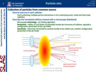 Particle Jets