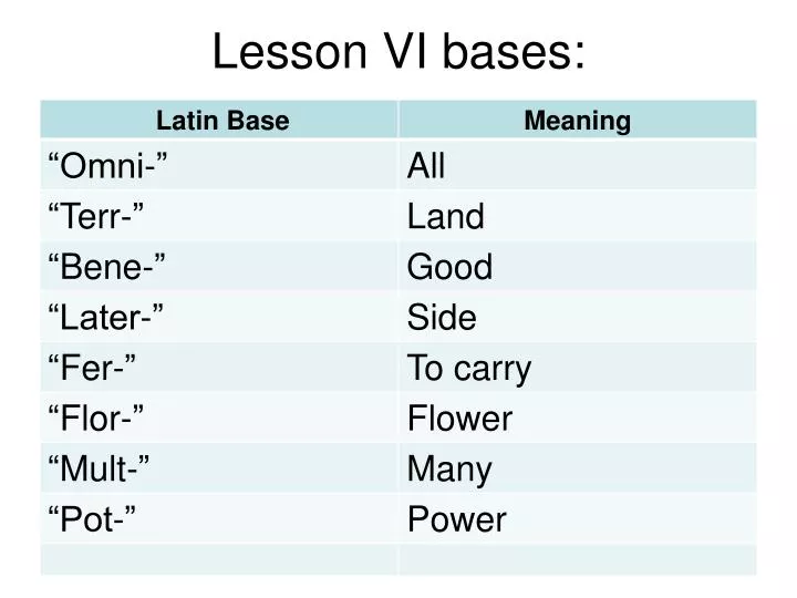 lesson vi bases