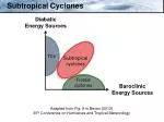 Subtropical Cyclones - slide 1