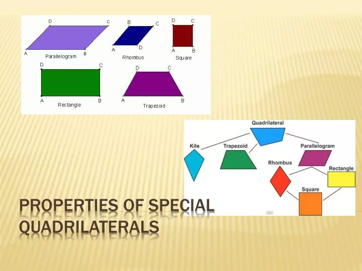 properties of special quadrilaterals