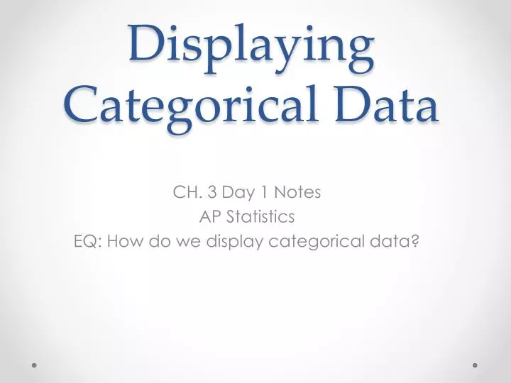 displaying categorical data