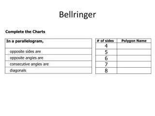 Bellringer