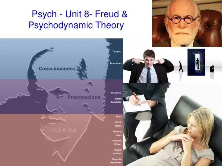 psych unit 8 freud psychodynamic theory