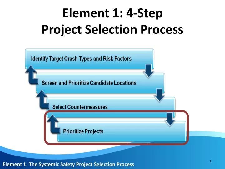 element 1 4 step project selection process