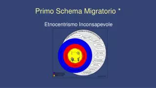 primo schema migratorio