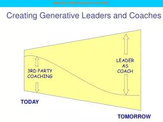 Creating Generative Leaders and Coaches