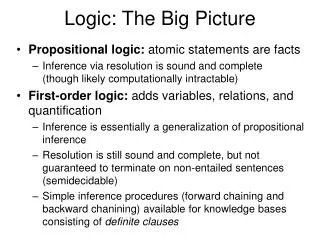 Logic: The Big Picture