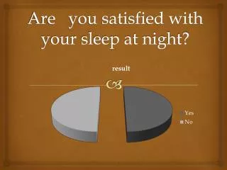 Are you satisfied with your sleep at night?