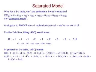 Saturated Model