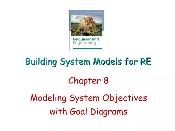 building system models for re