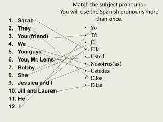 Match the subject pronouns - You will use the Spanish pronouns more than once.