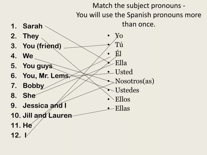 match the subject pronouns you will use the spanish pronouns more than once