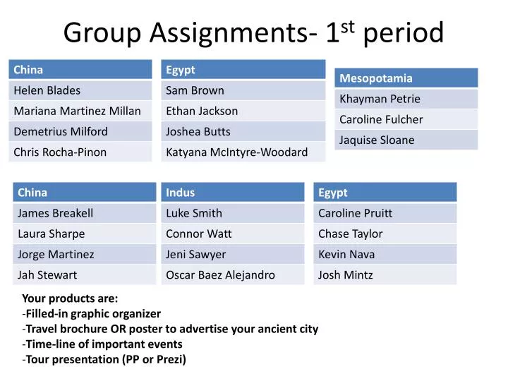 group assignments 1 st period