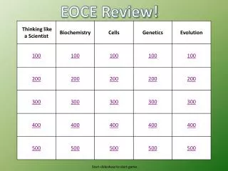 EOCE Review!